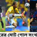নেইমারের মোট গোল সংখ্যা কত ২০২৩