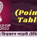 ফুটবল বিশ্বকাপ পয়েন্ট টেবিল ২০২২ | কাতার বিশ্বকাপ পয়েন্ট টেবিল 2022