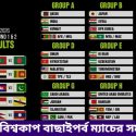 ফুটবল বিশ্বকাপ বাছাইপর্ব ম্যাচের সময়সূচি
